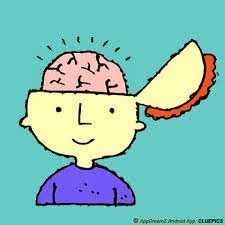 Your MIND Is The Culprit