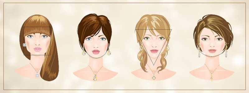 Your Face Shape And The Jewellery Choices You Make - Zigverve