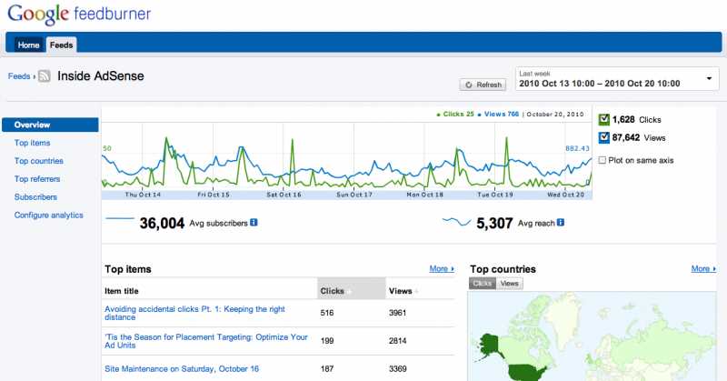 Your Stats, Right Away