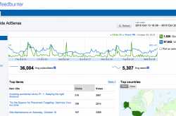 Your stats, right away