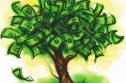 ZERO income tax upto Rs.13 lakhs income