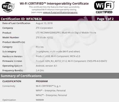 ZTE Blade A0722 Clears Wi-Fi Alliance And 3C Certification In China, Launch Imminent?