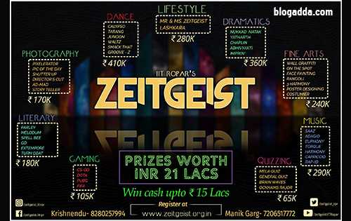 Zeitgeist 2018 - Cultural Fest By IIT Ropar - 7th Edition