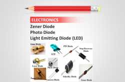 Zener Diode, Photo Diode And Light Emitting Diode in Hindi