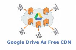 anil2u.info image gallery for Google Drive As Free CDN