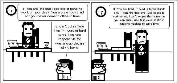 Arning That Extra 2 Hours By Being Smart In New Society