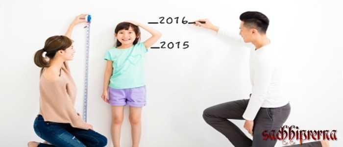 Height Growth With Subconscious Mind का प्रयोग बिना दवा के कद बढ़ा सकता है