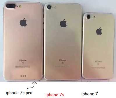 IPhone 7: All About IPhone 7 Pictures Specification And Price