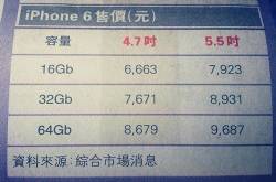 iphone6 price leak