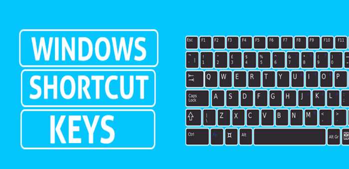 Keyboard Shortcuts In Windows 7 - Global Troubleshoot