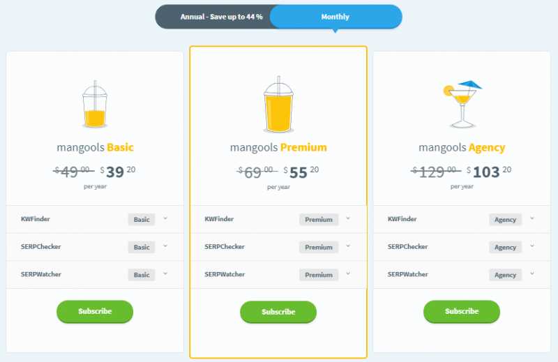 Kwfinder Coupon Code 2018