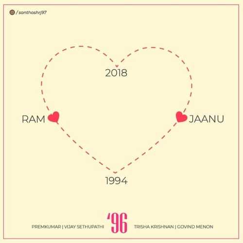 Minimalmoviepostersindia