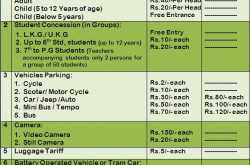 mysore zoo entry timings