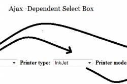 order by current user id in wordpress - Buffer Now