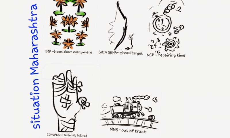 Resulte De Maharashtra 