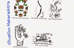 resulte De Maharashtra 