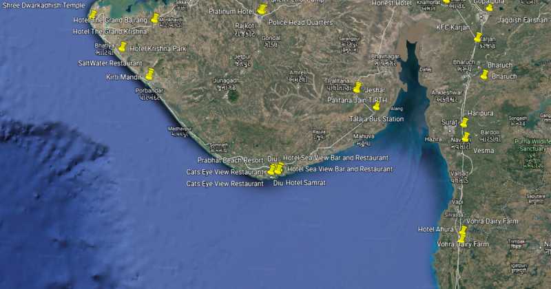 Riding In Gujarat (in Summer)