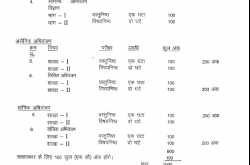 sarkarinewscentre.com&nbsp;-&nbspThis website is for sale!&nbsp;-&nbspsarkarinewscentre Resources and Information.