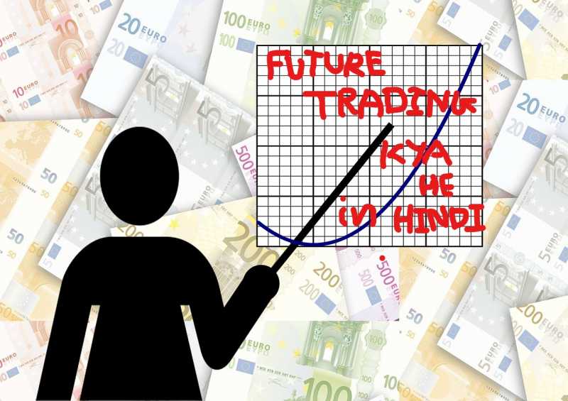 Share Market Me Future Trading Kaise Kare? Stock Future Trading Kya He?