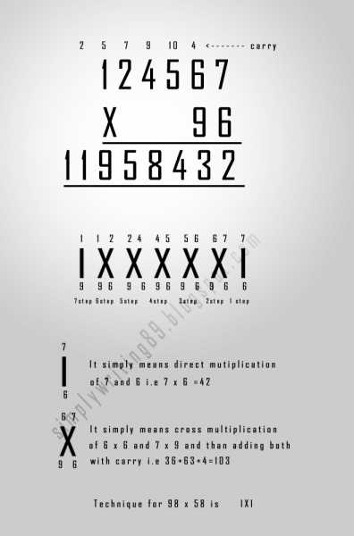 Simplywriting89: Any Two Digit Multiplication Trick